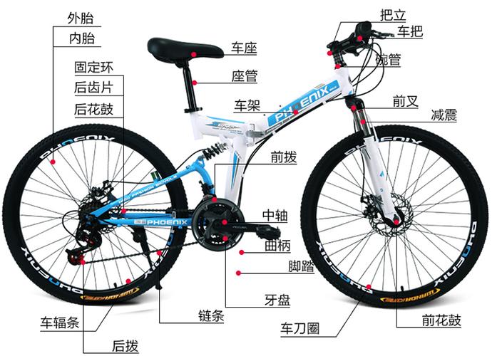 折叠自行车怎么折叠缩略图