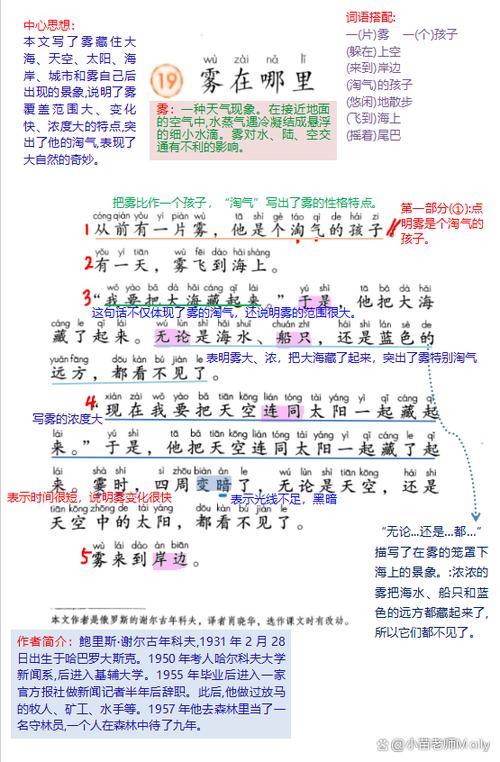 二年级语文《课堂笔记》游戏截图