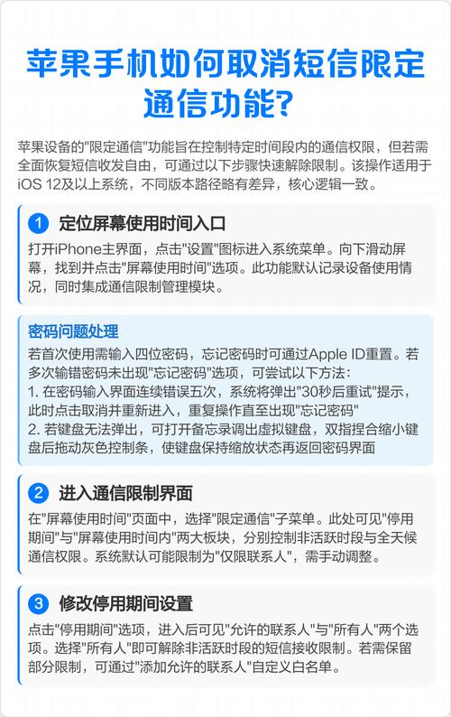 限定通信在哪里取消
