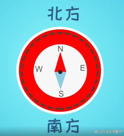 指南针红色是南还是北缩略图