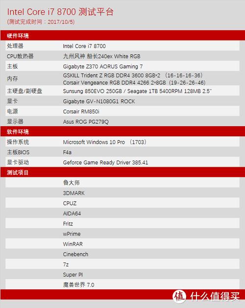 z370支持cpu列表缩略图