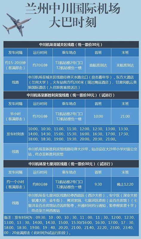 机场大巴1号线全程时间