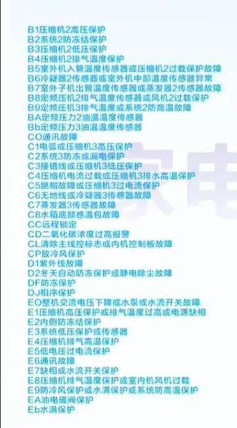 小米空调伴侣故障原因缩略图