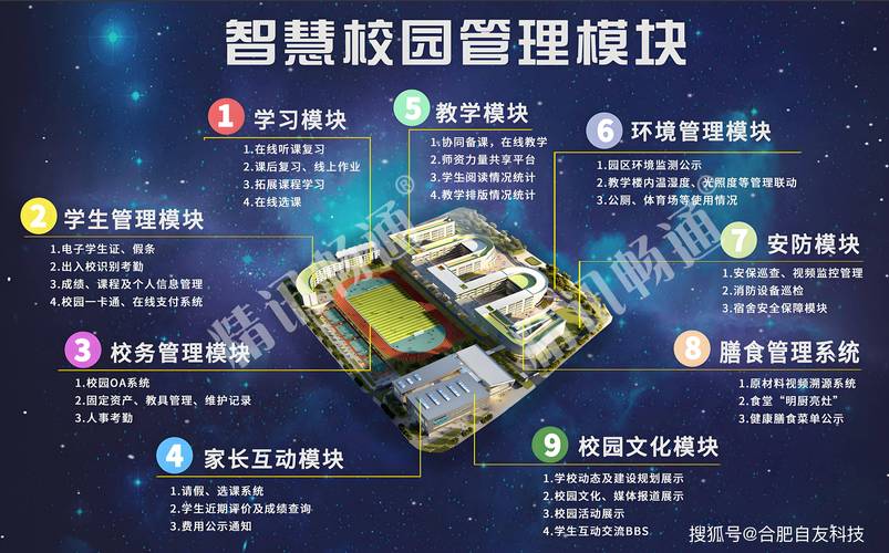 guet智慧校园游戏截图
