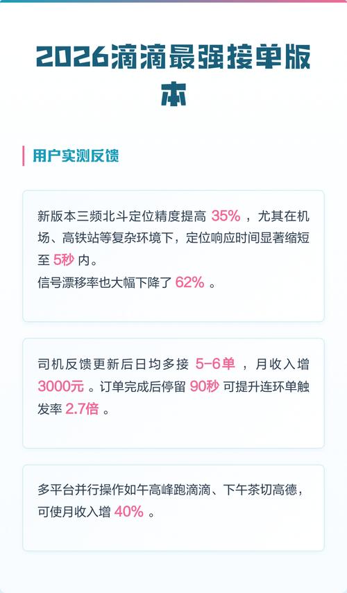 2026最强滴滴接单版本图标