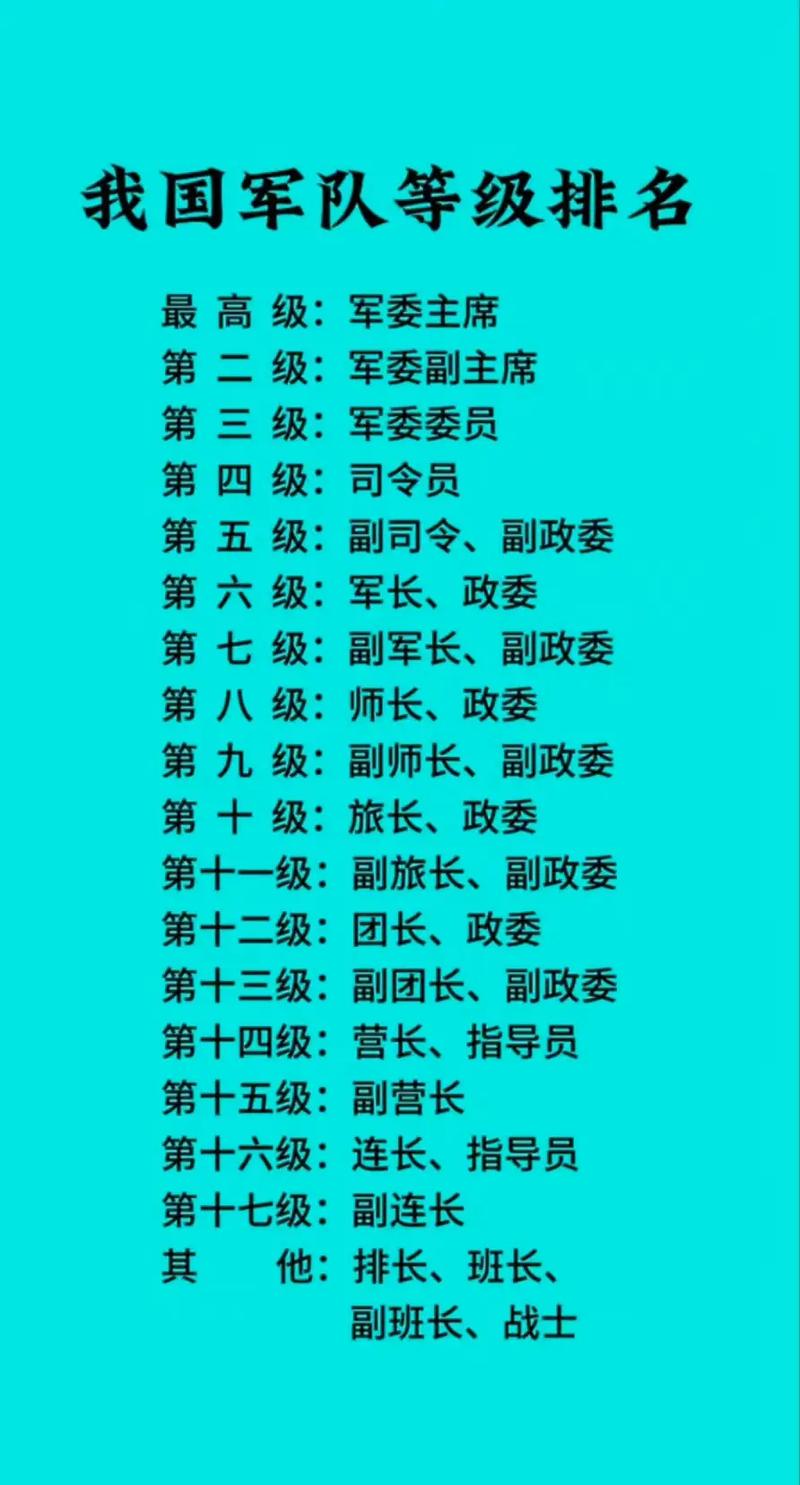 英雄无敌3八级兵种怎么来的