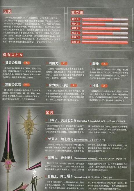 fate宝具等级划分游戏截图