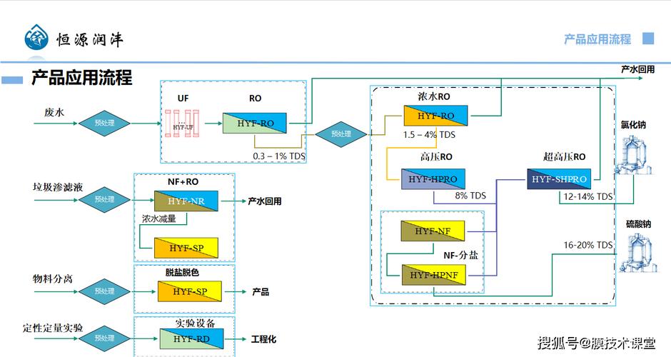 开心消消乐1410关详细步骤图解缩略图