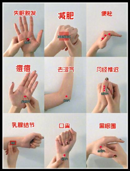 手指按摩图解视频手法图标