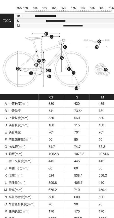 自行车18寸和19寸的区别图标