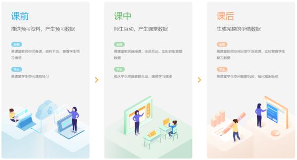 易加互动学生端安卓版