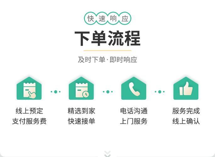58到家投诉电话图标