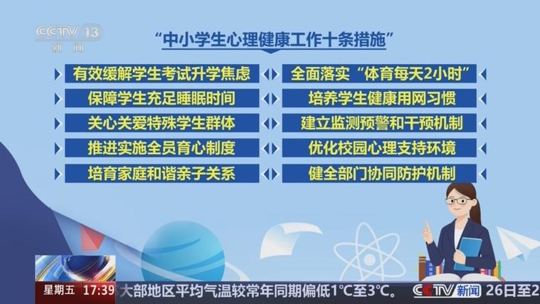 锻炼心理素质10个技巧图标
