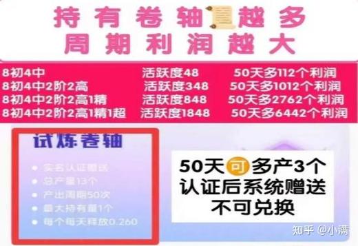 趣步一个糖果多少钱