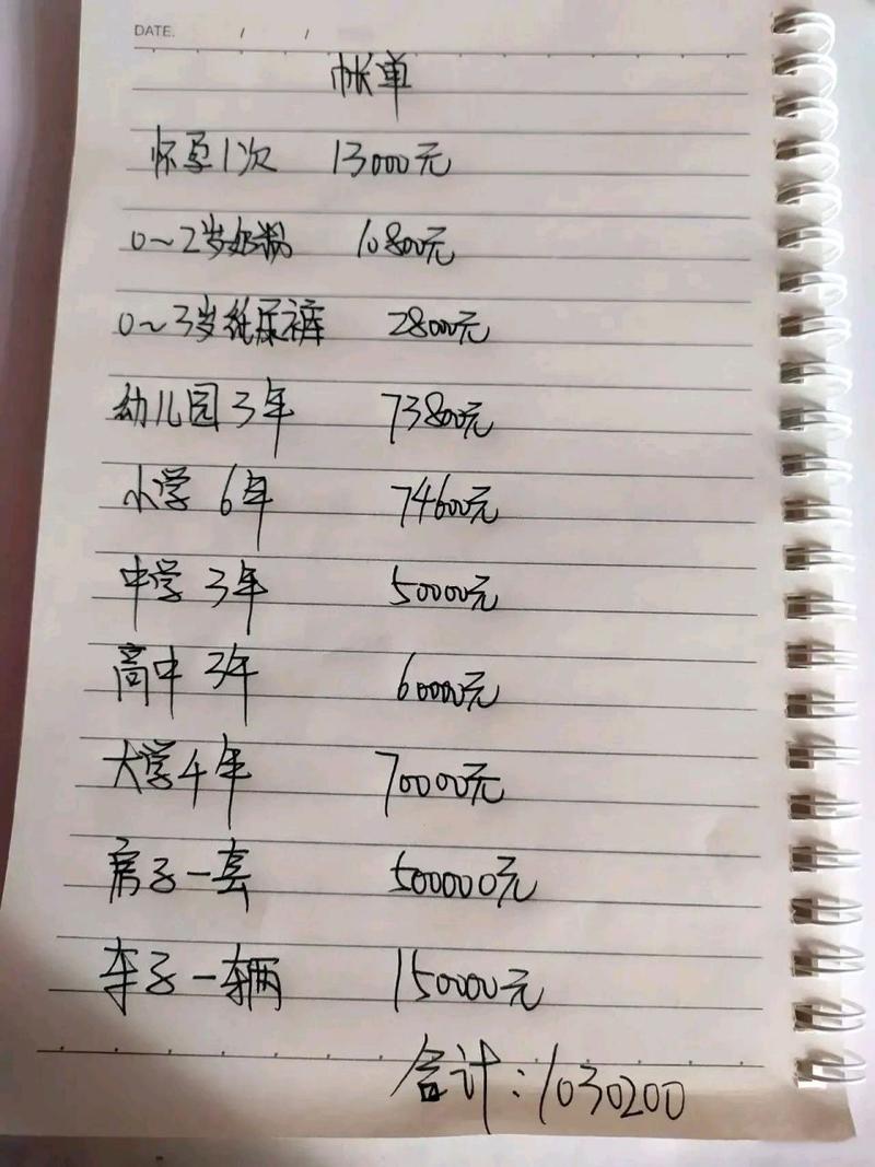 床改短大概多少钱图标