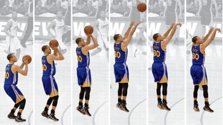 nba2k14库里投篮姿势图标