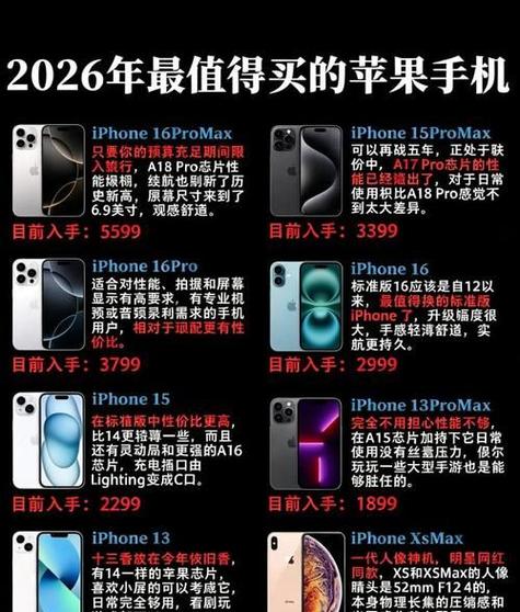 苹果11和12建议买哪个