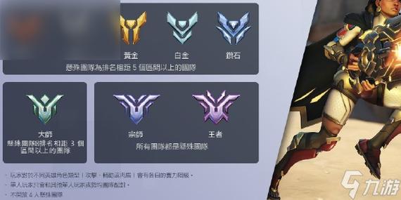 守望先锋段位图标