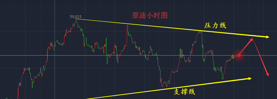 有线电视高清线