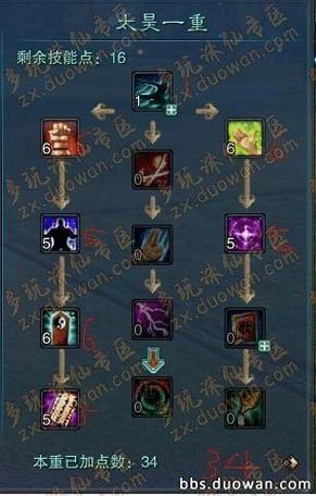 诛仙太昊三代技能