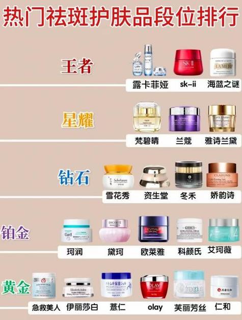护肤品十大排行榜缩略图