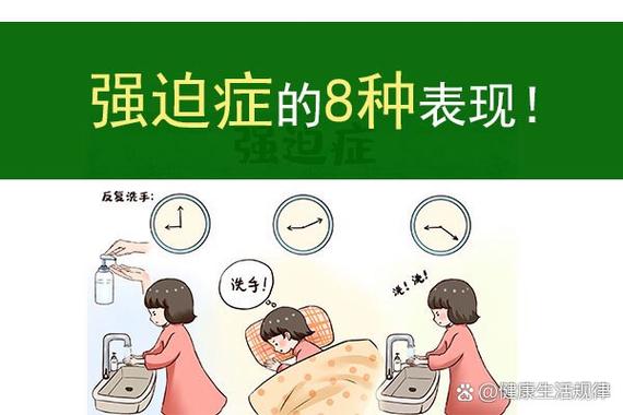 强迫症的18种表现图标