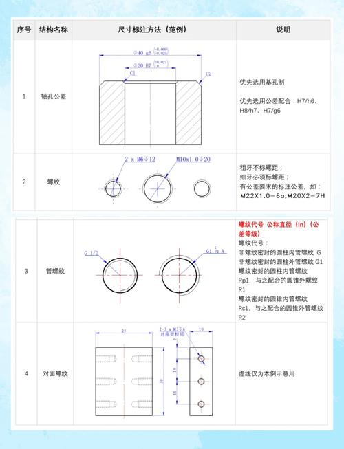 ug制图模块参数设置