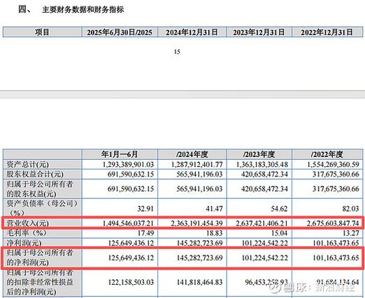 新股中签后账户余额不足怎么办缩略图