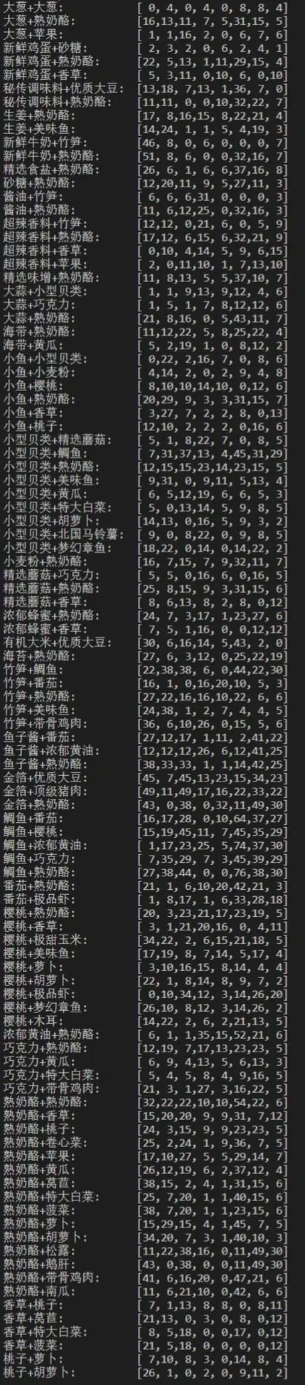 住宅梦物语debug菜单缩略图