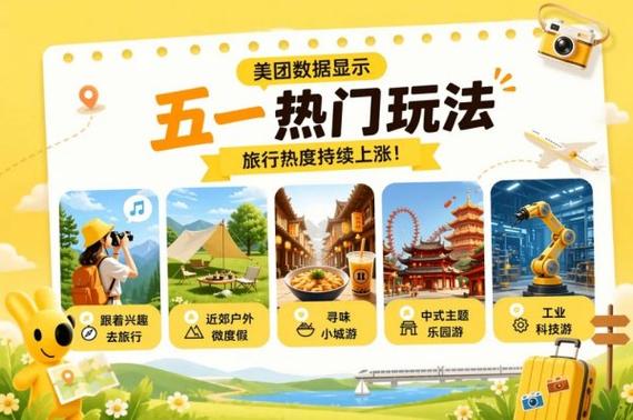 美团休假制度缩略图