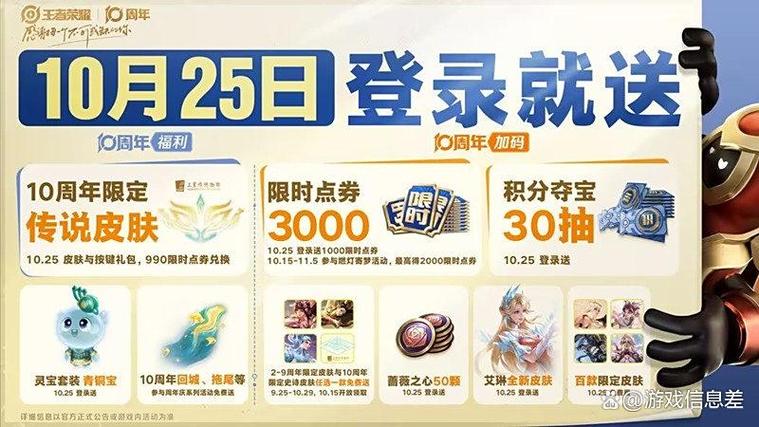 王者荣耀点券免费领取官方软件缩略图