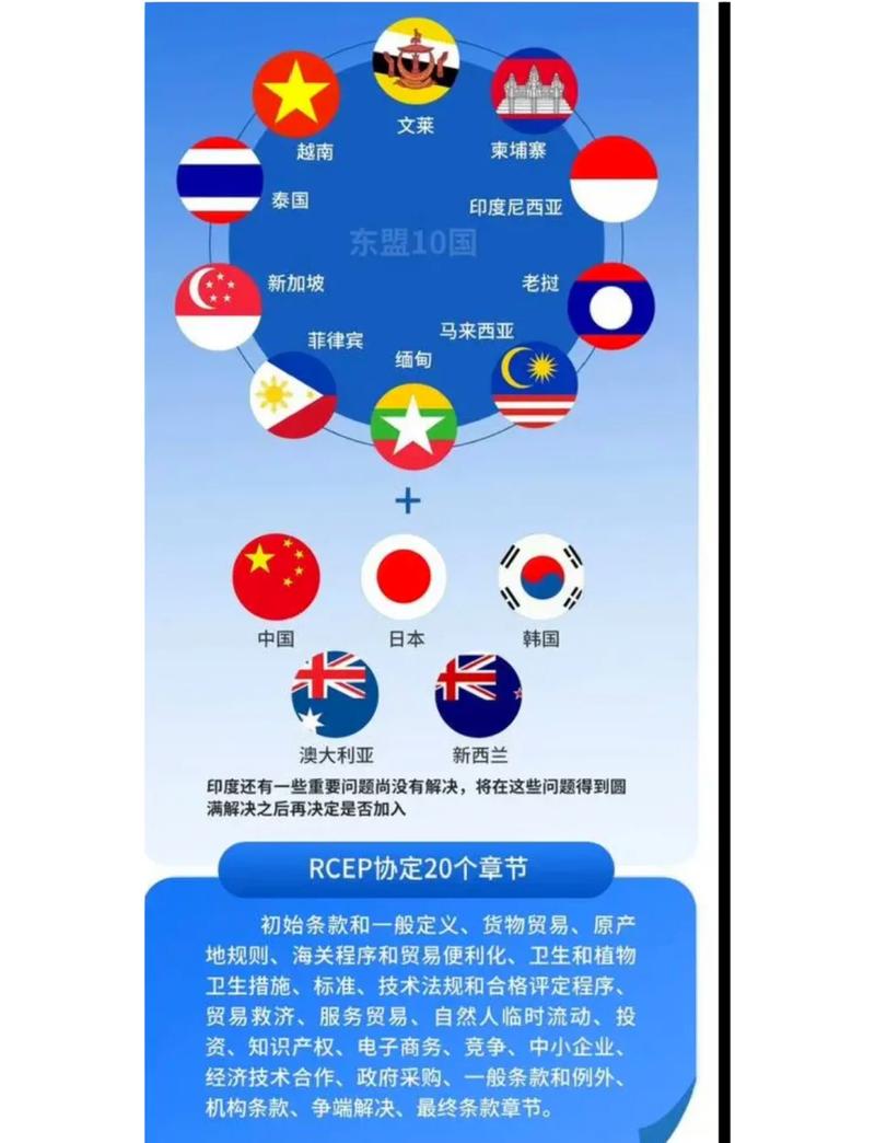 众盟国际是干什么的缩略图