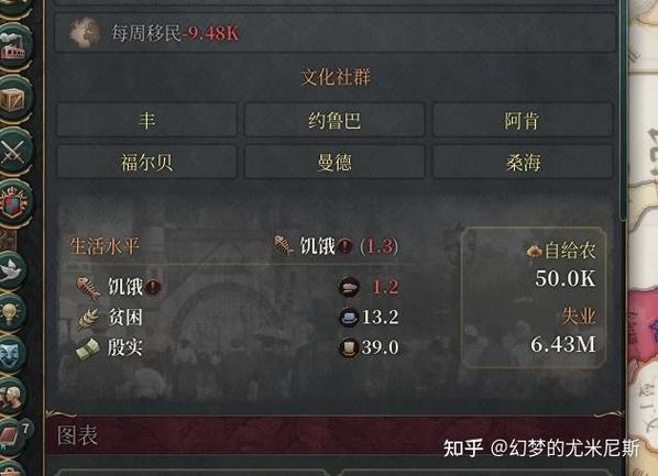 维多利亚3授权代码图标
