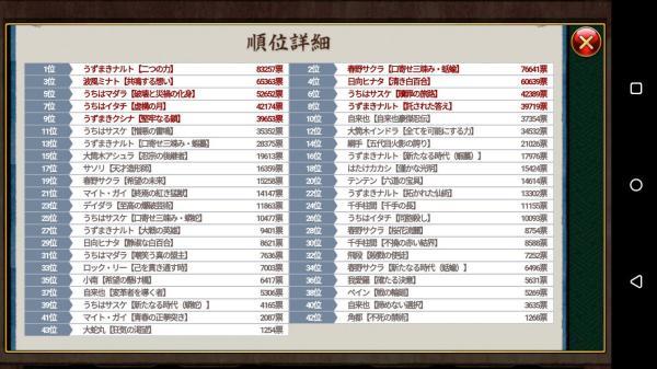 春野樱人气投票图标