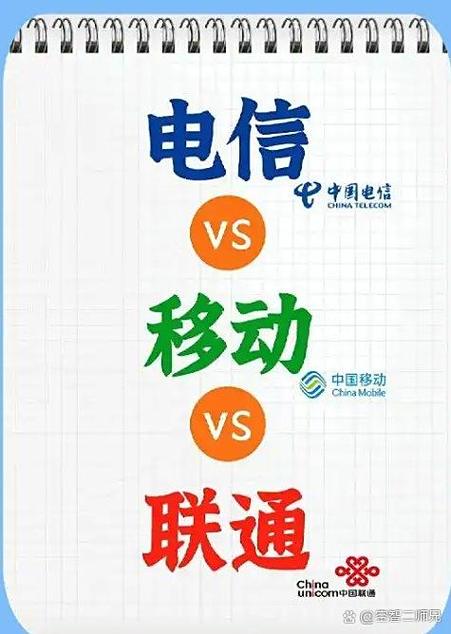 中国电信192.168.2.1
