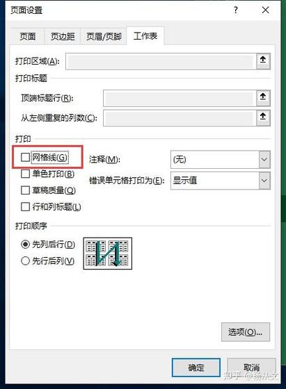 打印预览虚线怎么显示缩略图