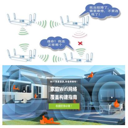 家里宽带怎么装wifi图标