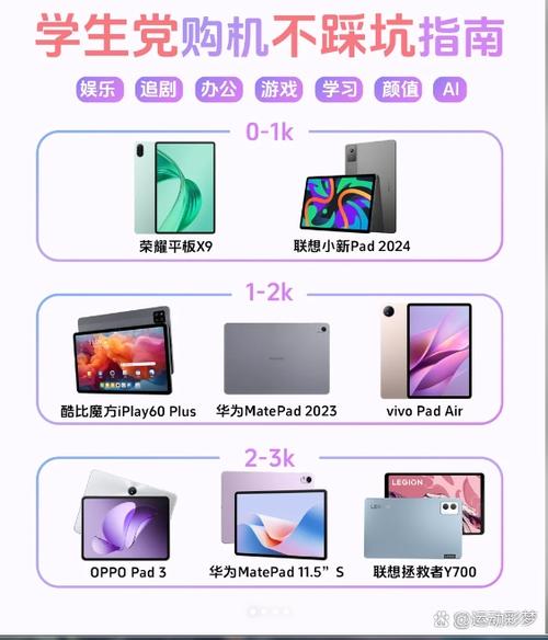 荣耀平板8和荣耀平板10对比游戏截图