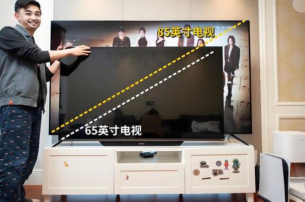 65寸电视最佳分辨率缩略图