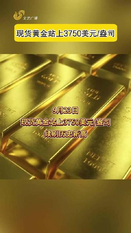 黄金现货美元缩略图