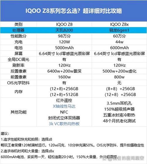 iqoo8吃鸡能开多少帧图标