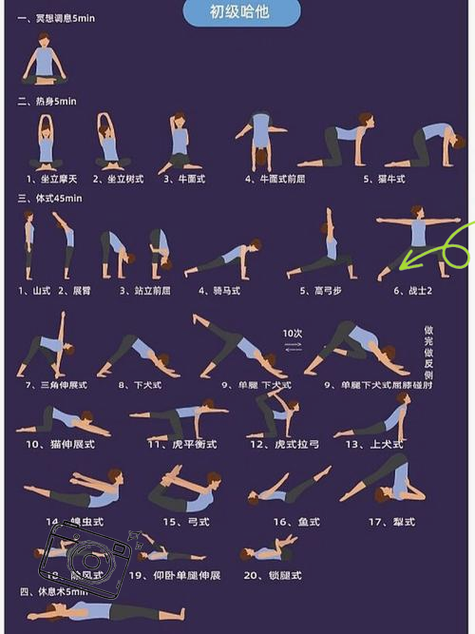 在家瑜伽视频教程全集缩略图