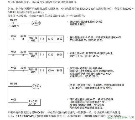 cp1h特殊辅助继电器