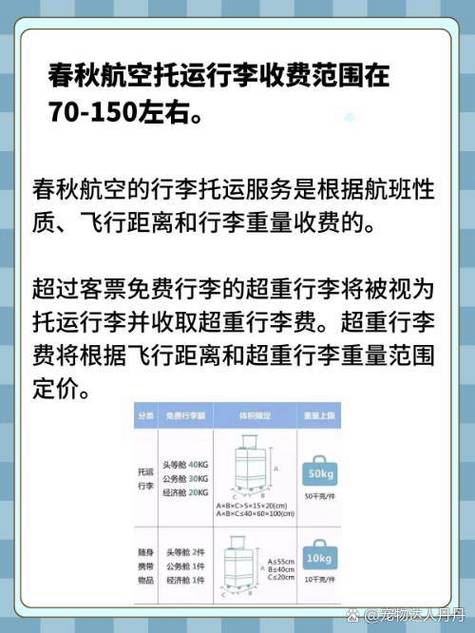 行李箱托运怎么收费图标