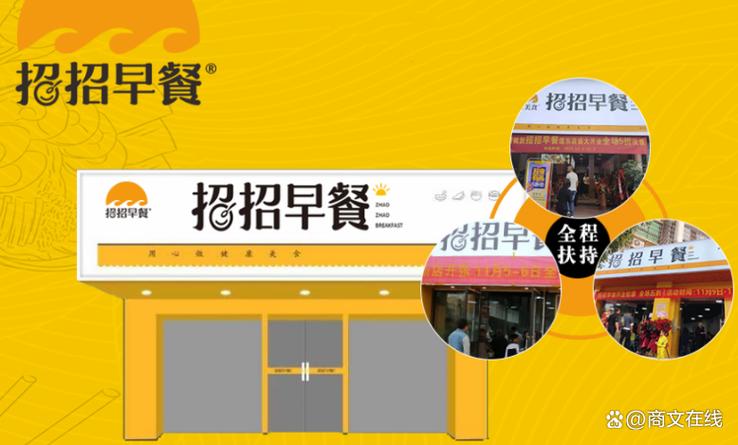 比较火的早餐店加盟游戏截图