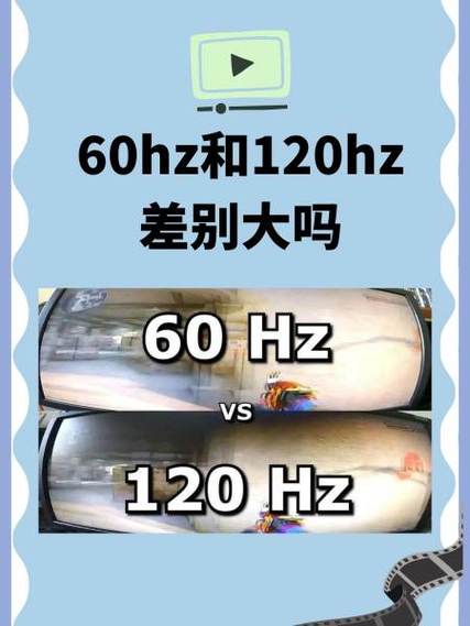 60帧和60hz一样吗缩略图