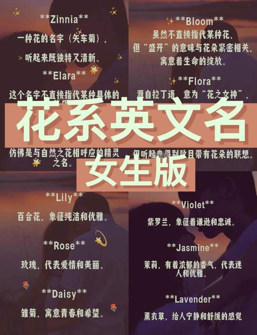 花吱改名叫什么