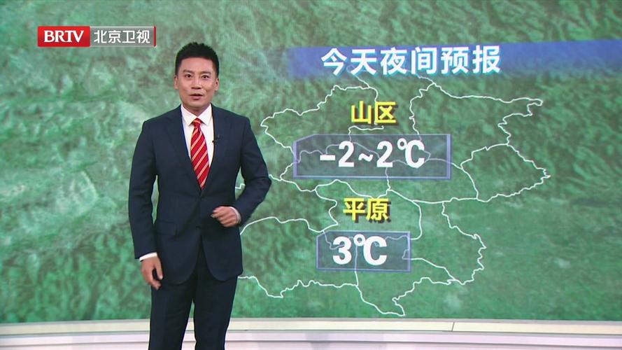 北京卫视下周节目预告