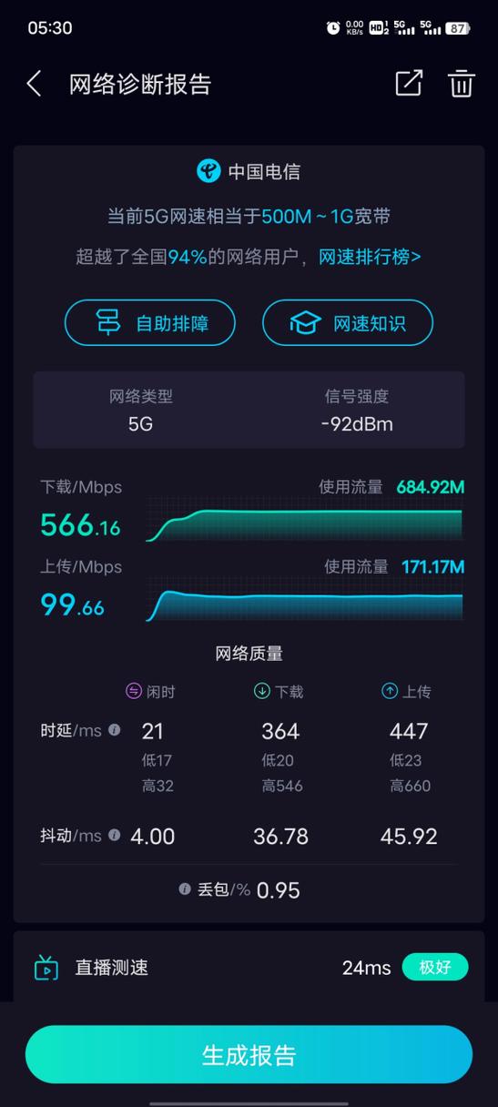网络延迟不稳定图标