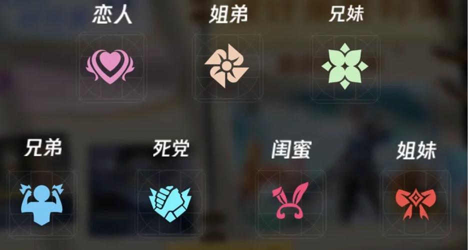 王者的亲密关系可以转换吗图标